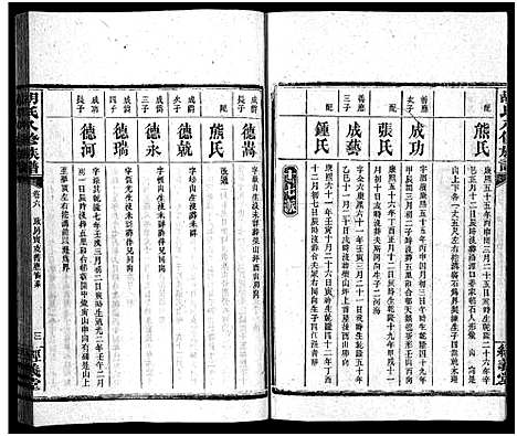 [胡]胡氏八修族谱_12卷首1卷-Hu Shi Ba Xiu (湖南) 胡氏八修家谱_二十五.pdf