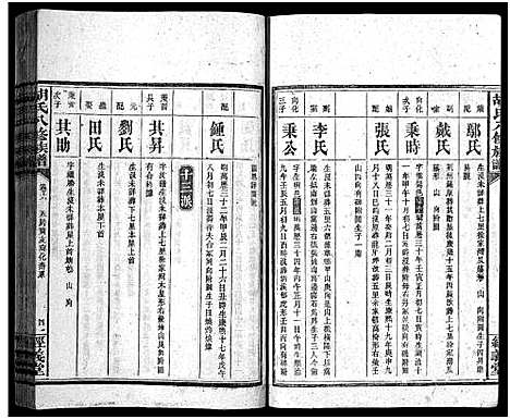 [胡]胡氏八修族谱_12卷首1卷-Hu Shi Ba Xiu (湖南) 胡氏八修家谱_二十六.pdf