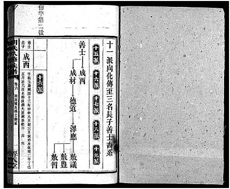 [胡]胡氏八修族谱_12卷首1卷-Hu Shi Ba Xiu (湖南) 胡氏八修家谱_二十七.pdf