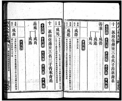 [胡]胡氏八修族谱_12卷首1卷-Hu Shi Ba Xiu (湖南) 胡氏八修家谱_二十七.pdf