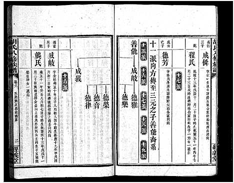 [胡]胡氏八修族谱_12卷首1卷-Hu Shi Ba Xiu (湖南) 胡氏八修家谱_二十八.pdf