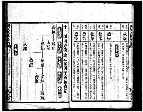 [胡]胡氏八修族谱_12卷首1卷-Hu Shi Ba Xiu (湖南) 胡氏八修家谱_二十八.pdf