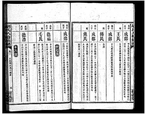 [胡]胡氏八修族谱_12卷首1卷-Hu Shi Ba Xiu (湖南) 胡氏八修家谱_二十八.pdf