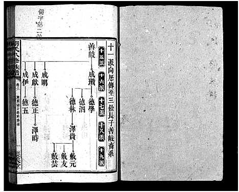 [胡]胡氏八修族谱_12卷首1卷-Hu Shi Ba Xiu (湖南) 胡氏八修家谱_三十一.pdf