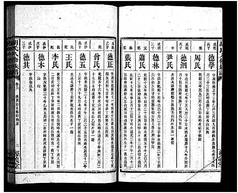 [胡]胡氏八修族谱_12卷首1卷-Hu Shi Ba Xiu (湖南) 胡氏八修家谱_三十一.pdf