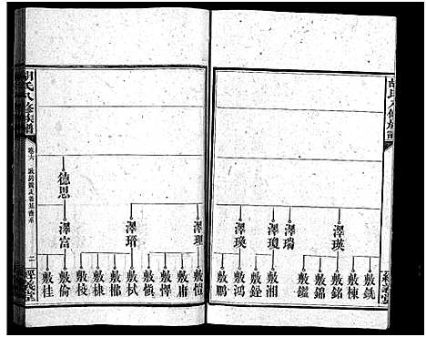 [胡]胡氏八修族谱_12卷首1卷-Hu Shi Ba Xiu (湖南) 胡氏八修家谱_三十二.pdf