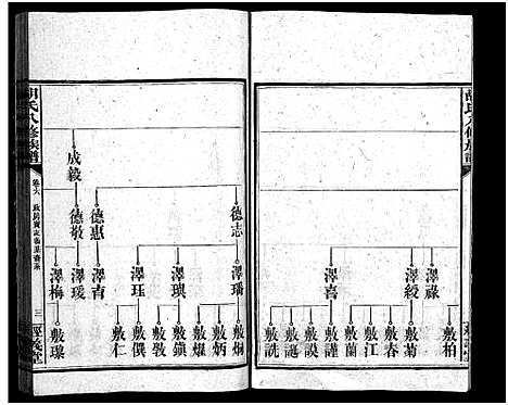 [胡]胡氏八修族谱_12卷首1卷-Hu Shi Ba Xiu (湖南) 胡氏八修家谱_三十二.pdf