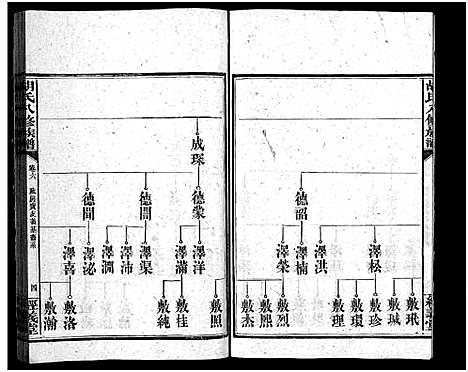 [胡]胡氏八修族谱_12卷首1卷-Hu Shi Ba Xiu (湖南) 胡氏八修家谱_三十二.pdf