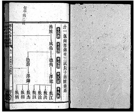 [胡]胡氏八修族谱_12卷首1卷-Hu Shi Ba Xiu (湖南) 胡氏八修家谱_三十三.pdf