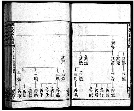 [胡]胡氏八修族谱_12卷首1卷-Hu Shi Ba Xiu (湖南) 胡氏八修家谱_三十六.pdf