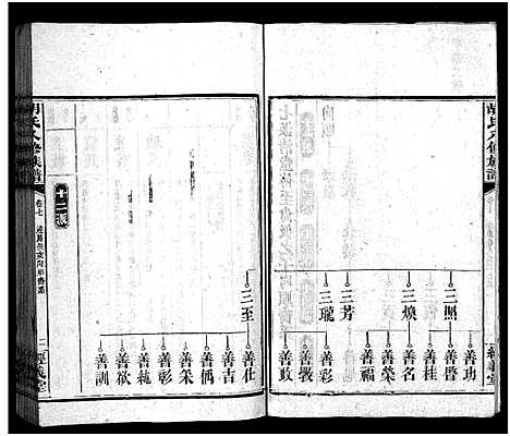 [胡]胡氏八修族谱_12卷首1卷-Hu Shi Ba Xiu (湖南) 胡氏八修家谱_三十七.pdf