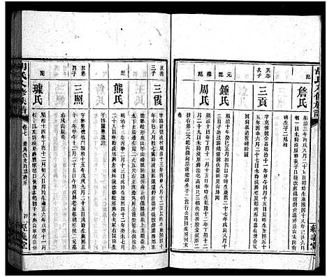 [胡]胡氏八修族谱_12卷首1卷-Hu Shi Ba Xiu (湖南) 胡氏八修家谱_三十七.pdf