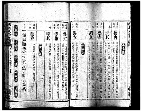 [胡]胡氏八修族谱_12卷首1卷-Hu Shi Ba Xiu (湖南) 胡氏八修家谱_三十八.pdf