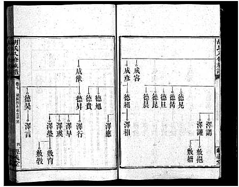 [胡]胡氏八修族谱_12卷首1卷-Hu Shi Ba Xiu (湖南) 胡氏八修家谱_三十八.pdf