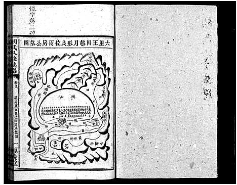 [胡]胡氏八修族谱_12卷首1卷-Hu Shi Ba Xiu (湖南) 胡氏八修家谱_四十三.pdf