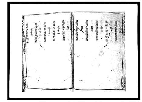 [胡]胡氏八修族谱_50卷 (湖南) 胡氏八修家谱_一.pdf