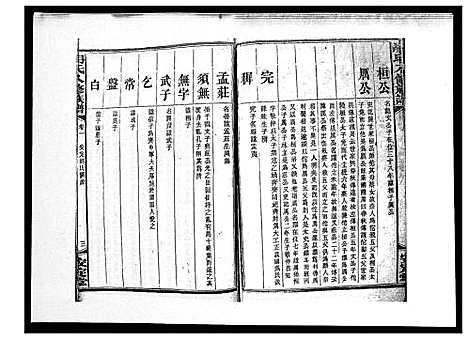 [胡]胡氏八修族谱_50卷 (湖南) 胡氏八修家谱_四.pdf