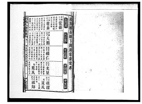 [胡]胡氏八修族谱_50卷 (湖南) 胡氏八修家谱_五.pdf