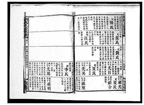 [胡]胡氏八修族谱_50卷 (湖南) 胡氏八修家谱_五.pdf