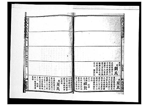 [胡]胡氏八修族谱_50卷 (湖南) 胡氏八修家谱_五.pdf