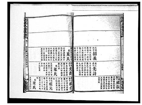 [胡]胡氏八修族谱_50卷 (湖南) 胡氏八修家谱_五.pdf