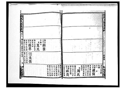 [胡]胡氏八修族谱_50卷 (湖南) 胡氏八修家谱_五.pdf