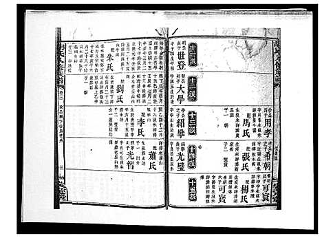 [胡]胡氏八修族谱_50卷 (湖南) 胡氏八修家谱_六.pdf