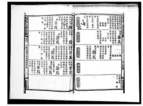 [胡]胡氏八修族谱_50卷 (湖南) 胡氏八修家谱_七.pdf