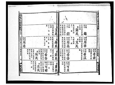 [胡]胡氏八修族谱_50卷 (湖南) 胡氏八修家谱_七.pdf