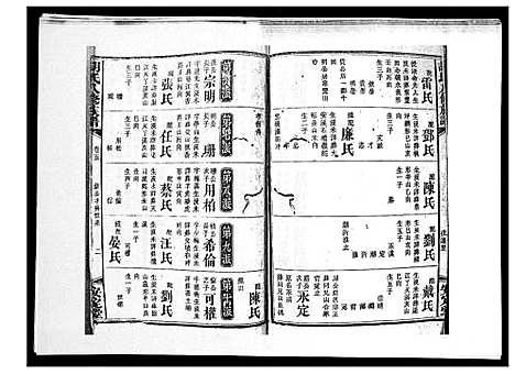 [胡]胡氏八修族谱_50卷 (湖南) 胡氏八修家谱_八.pdf