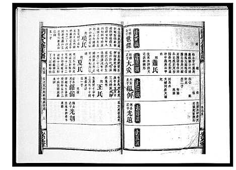 [胡]胡氏八修族谱_50卷 (湖南) 胡氏八修家谱_八.pdf