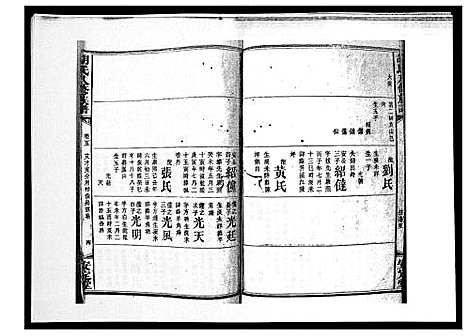 [胡]胡氏八修族谱_50卷 (湖南) 胡氏八修家谱_八.pdf