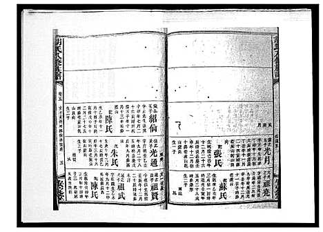 [胡]胡氏八修族谱_50卷 (湖南) 胡氏八修家谱_八.pdf