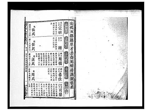 [胡]胡氏八修族谱_50卷 (湖南) 胡氏八修家谱_九.pdf