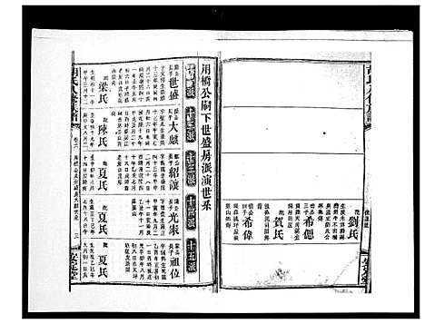 [胡]胡氏八修族谱_50卷 (湖南) 胡氏八修家谱_九.pdf