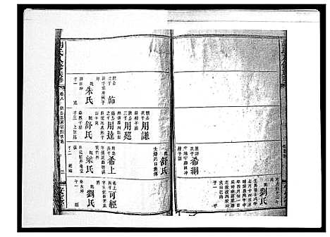 [胡]胡氏八修族谱_50卷 (湖南) 胡氏八修家谱_十一.pdf