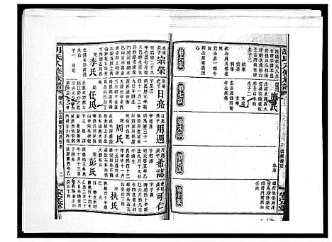 [胡]胡氏八修族谱_50卷 (湖南) 胡氏八修家谱_十二.pdf