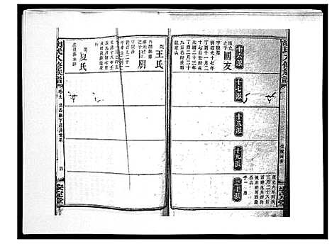 [胡]胡氏八修族谱_50卷 (湖南) 胡氏八修家谱_十二.pdf