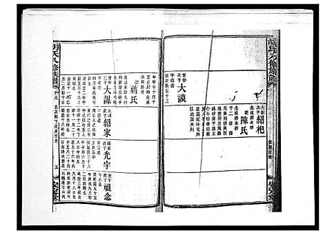 [胡]胡氏八修族谱_50卷 (湖南) 胡氏八修家谱_十二.pdf