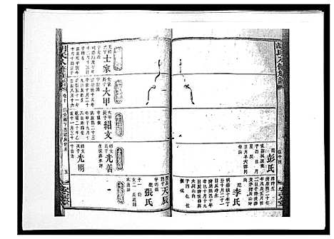 [胡]胡氏八修族谱_50卷 (湖南) 胡氏八修家谱_十三.pdf