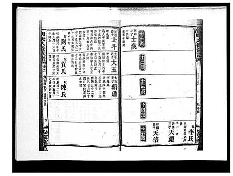 [胡]胡氏八修族谱_50卷 (湖南) 胡氏八修家谱_十四.pdf