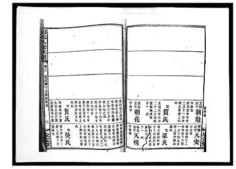 [胡]胡氏八修族谱_50卷 (湖南) 胡氏八修家谱_十五.pdf