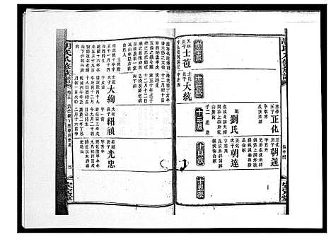 [胡]胡氏八修族谱_50卷 (湖南) 胡氏八修家谱_十六.pdf