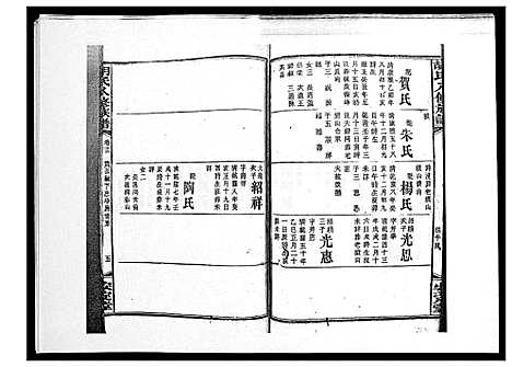 [胡]胡氏八修族谱_50卷 (湖南) 胡氏八修家谱_十六.pdf