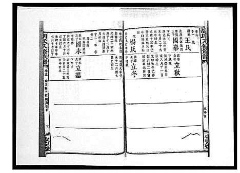 [胡]胡氏八修族谱_50卷 (湖南) 胡氏八修家谱_十七.pdf