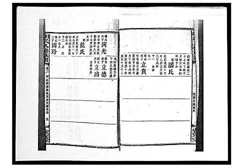 [胡]胡氏八修族谱_50卷 (湖南) 胡氏八修家谱_十八.pdf