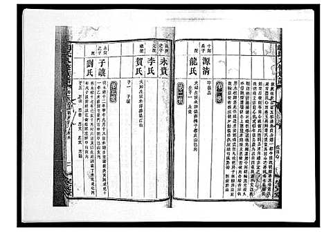 [胡]胡氏八修族谱_50卷 (湖南) 胡氏八修家谱_十九.pdf