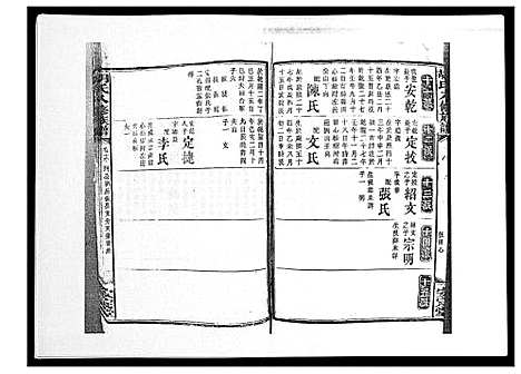 [胡]胡氏八修族谱_50卷 (湖南) 胡氏八修家谱_十九.pdf