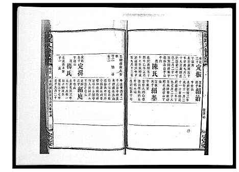 [胡]胡氏八修族谱_50卷 (湖南) 胡氏八修家谱_十九.pdf