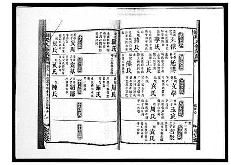 [胡]胡氏八修族谱_50卷 (湖南) 胡氏八修家谱_二十.pdf